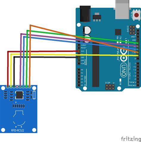 active rfid tag arduino|rfid connection with Arduino.